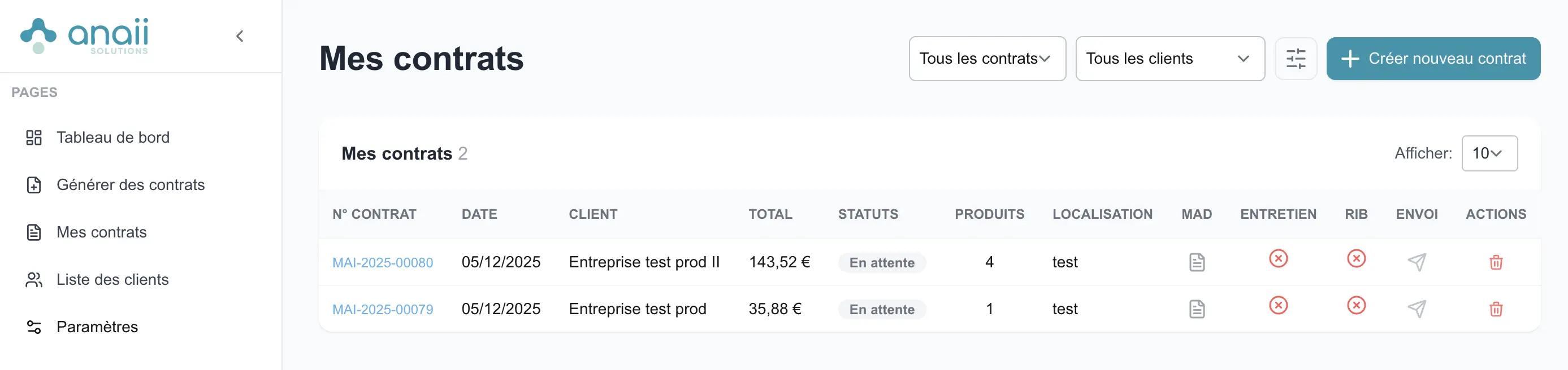 Tableau de bord contrats ANAII